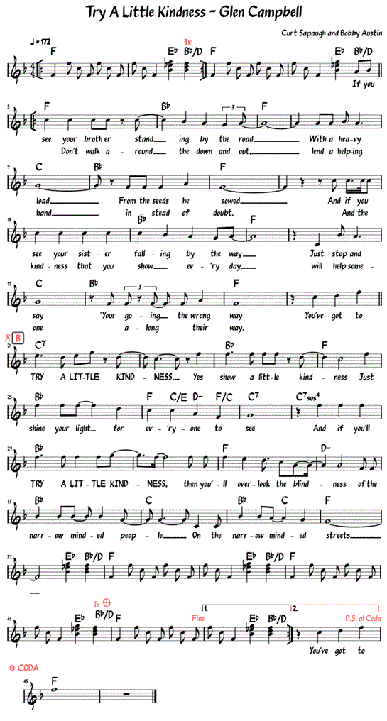 Sheet Music